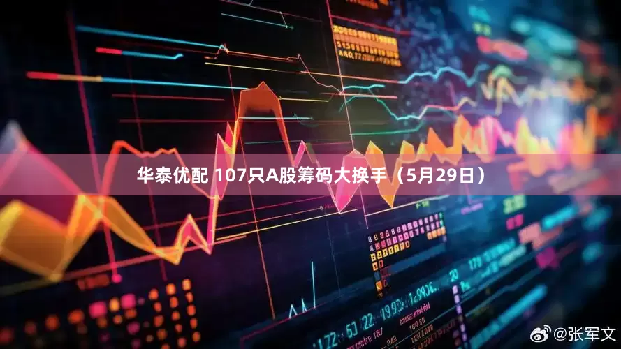 华泰优配 107只A股筹码大换手（5月29日）