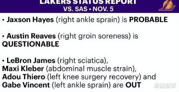 配资交易宝 湖人迎关键对决, 两轮换出战成疑, 马刺也面临伤病潮